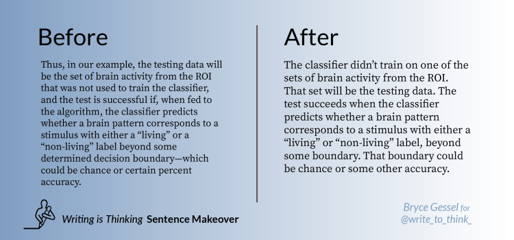 Cognitive Science Sentence Makeover: brain patterns and algorithms